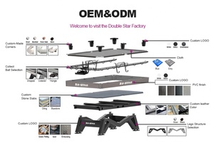 Mesa <span class=keywords><strong>de</strong></span> Billar Plegable Interior Económica SZX <span class=keywords><strong>de</strong></span> 5 pies y 7 pies en Venta, Mesa <span class=keywords><strong>de</strong></span> Billar Portátil - Product Image 5
