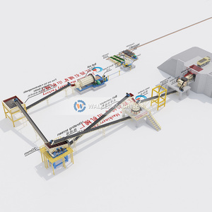 Pabrik Proses Penambangan Emas Batu 50 Tph dengan Tingkat Pemulihan Tinggi, Pemisahan Emas Berbasis Gravitasi - Product Image 4