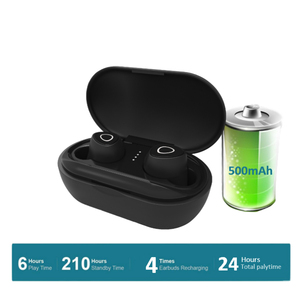 ที่ดีที่สุด5.0 <span class=keywords><strong>True</strong></span> Wireless TWS หูฟังบลูทูธ - Product Image 5