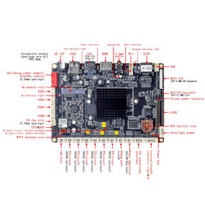 Rockchip RK3576 Android 14 Linux Development <strong>Board</strong> with POE 8GB Touch Quad <strong>Core</strong> SBC Module AIoT HMI <strong>Embedded</strong> System - Product Image 3
