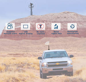 車載用シグナルブースター 2G 3G 4G トラック バス RV用トライバンド 700/800/900/1800/2100Mhz対応 車両用リピーター <span class=keywords><strong>GSM</strong></span>アンプ プラグアンドプレイ - Product Image 3