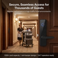 Sistema de Cerradura RFID Vanguard para Hoteles con Software de Gestión, Almacenamiento de Datos y Control de Acceso por Tarjeta para Seguridad en Hostelería Moderna