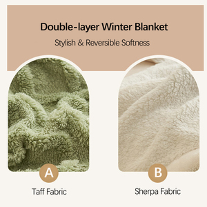 <span class=keywords><strong>Couverture</strong></span> en polaire polaire 100% polyester extra chaude moderne à la vente chaude pour Noël 40*60'' <span class=keywords><strong>Couverture</strong></span> en flanelle touffetée - Product Image 2