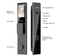 Cerradura Inteligente TYSH con Detección de Movimiento y Alarma, con Wi-Fi, Cámara de Empujar y Tirar, Desbloqueo por Huella Dactilar para Puertas de Madera