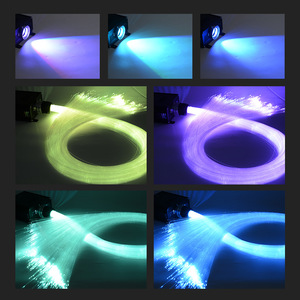 Luces de Fibra Óptica LED RGBW para Techo de Casa o Auto, Kits de Iluminación de Techo con Efecto de Estrellas Centelleantes y Estrellas Fugaces, IP65 PMMA - Product Image 3