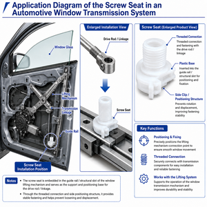 Raccord fileté mâle en plastique blanc à succès pour réservoir d'eau, connecteur de tuyau TW pour système de stockage d'eau - Product Image 2