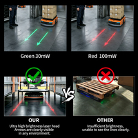 Projecteur laser de sécurité pour chariot élévateur, lumière d'avertissement laser IP65, faisceau rouge et vert, lampe de sécurité pour entrepôt, véhicule et piéton