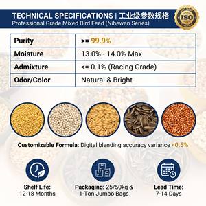 Nihewan Mélange de graines pour oiseaux : <span class=keywords><strong>Millet</strong></span> rouge chinois, <span class=keywords><strong>Millet</strong></span> glutineux, <span class=keywords><strong>Millet</strong></span> Proso, <span class=keywords><strong>Millet</strong></span> broomcorn, Graines pour canaris - Product Image 2