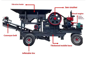 Trituradora de Mandíbulas Portátil PE250x400, Línea de Producción Móvil, Alimentador Vibratorio, Cinta Transportadora, Rodamiento, Alta Productividad, Máx. 15-20t/h - Product Image 2