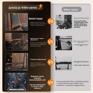 Máquina de Entrenamiento Integrada <span class=keywords><strong>JX</strong></span> Junxia <span class=keywords><strong>JX</strong></span>-DS930 - Equipo Multifuncional de Entrenamiento de Fuerza para Uso Doméstico para Hombres (China) - Product Image 4