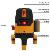 Niveau laser multi-lignes 3D auto-nivelant, 4 lignes verticales et 1 ligne horizontale, pour la construction