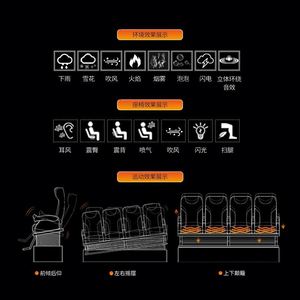 Asiento Dinámico para Cine 5D, Equipo de Cine Somatosensorial 7D, Equipo de Entretenimiento para Salas de Experiencia 3D con Ojo Desnudo - Product Image 3