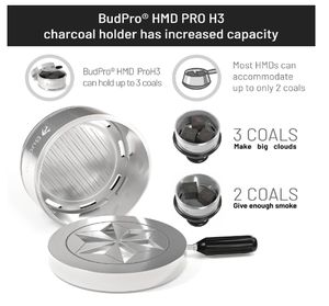 Hookah Charcoal Holder ProH3-Dispositivo de sistema de gestión de calor para ahorrar carbón y sabor a Shisha-Wind Cover Hookah Head - Product Image 5