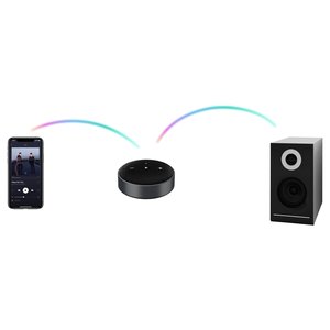Streamer Mini Noir - Product Image 3