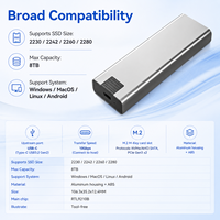 Boîtier SSD M.2 sans outil à double protocole 10 Gbit/s USB 3.2 Gen2 en aluminium pour NVMe SATA 2230/2242/2260/2280 – Boîtier de disque portable