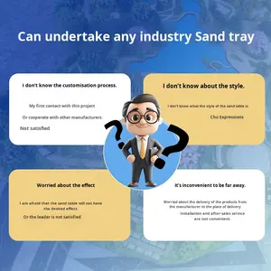 Klantspecifieke modelhuis lay-out verkoopkantoor villa interieur tentoonstelling volledige huisaanpassing kunstinterieur tuin gemeenschap ontwerp - Product Image 4