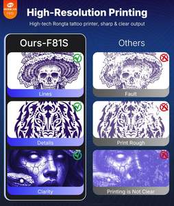 <span class=keywords><strong>เครื่อง</strong></span>พิมพ์ลายฉลุสัก Rongta F81S <span class=keywords><strong>เครื่อง</strong></span>สักไร้สาย อุ<span class=keywords><strong>ป</strong></span>กรณ์สักสำหรับมืออาชีพและ<span class=keywords><strong>มือ</strong></span>ใหม่ เชื่อมต่อผ่านบลูทูธ/USB - Product Image 5