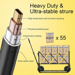 Wow Camping <b>Cart</b> 230L Four-Wheel Foldable Metal Storage <b>Trolley</b> For Outdoor Picnic And Camping Use - Product Image 3