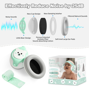 Protectores Auditivos para Bebés con Cancelación de Ruido y Logotipo Personalizado, Productos de Seguridad para Bebés, Orejeras para Bebés - Product Image 3