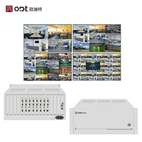 Matriz Decodificadora de Video IP HD-MI de 16 Canales, 4K H.265, Controlador de Matriz de Decodificación de Red, Monitoreo de Seguridad, Control de Video Wall CCTV