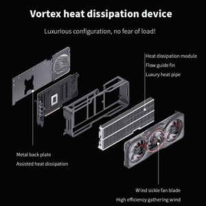 RTX 5070 Ti Ada 16g Nouvel ordinateur de bureau GDDR7 d'origine AI Design Esports Gaming GPU Workstation Carte graphique - Product Image 4
