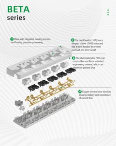 Regleta de Enchufes de Alta Resistencia Serie BETA Tipo UK, Interruptor de Seguridad Contra Sobrecarga con Obturador de Seguridad Ignífugo para PC, de Alta Calidad, para Uso Comercial, Doméstico y de Oficina - Product Image 5