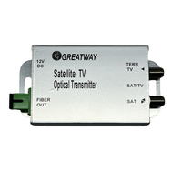 Émetteur numérique 45 ~ 2600MHz RF sur fibre optique 1310nm/1490nm/1550nm WDM L-Band + TV RF sur GPON/GEPON Émetteur optique