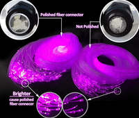 Sensory Toy Set-100pcs Multi Sparkle Sensory Rooms Fiber Optics Kit mit Sofa Cube Box für Kinder Special Use Autism Sensory Rooms