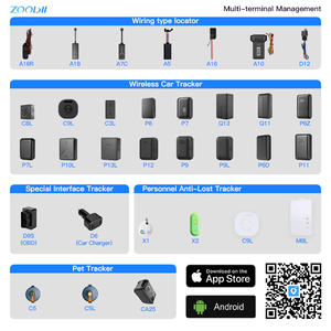 Localizador GPS Sem Fio M8L 4G LTE GSM para Idosos e Crianças com SOS em Tempo Real e Garantia de 1 Ano - Cartão de Identidade Pessoal/Escritório/Escola - Product Image 3