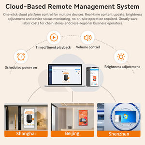 Señalización Digital de 21.5 Pulgadas para Montaje en Pared, Sin Pantalla Táctil, Reproducción en Bucle Automático, Fácil Instalación, para Menús de Cafeterías y Uso en Tiendas Minoristas - Product Image 5