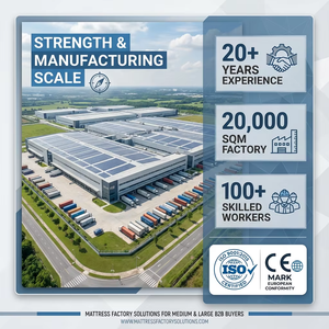 ที่นอนไฮบริดหรูหรา เป็นมิตรกับสิ่งแวดล้อม ระบายอากาศได้ดี พร้อมชั้นสปริงแบบพ็อกเก็ตสปริง ชั้นรองรับน้ำหนักแบบปรับแต่งได้ ขนาดควีนไซส์ หนา 25 ซม. บีบอัดได้ เหมาะสำหรับห้องนอน - Product Image 6