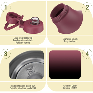 64 Oz Insulated Stainless Steel Water <b>Bottle</b> For Adults High Thermal Performance For Travel Back School Customizable Logo Design - Product Image 5