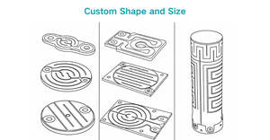 גוף חימום קרמי פירוליטי PBN עמיד בטמפרטורות גבוהות לתא ואקום - Product Image 5