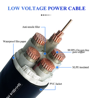 Niederspannungs-YJV 0,6/1kV Kupfer PVC-Mantel STA Armiertes XLPE-Stromkabel 3*95mm2 70mm 3-adrig 3x6mm Stahlband-Armiertes Kabel Preis