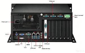 2.5 กิกะบิต I225 I219 ดูอัลแลน 6 COM RS485 RS422 8 GPIO 8 USB 3.0 PCIe X16 X4 การ์ดขยายสำหรับคอมพิวเตอร์ตั้งโต๊ะอุตสาหกรรม มีสินค้าในสต็อก - Product Image 3