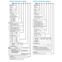 Moteur servo à inertie élevée 0,85 kW 220 V 2000 tr/min 23 bits absolu ECM-B3H-FA1308RS1 pour entrepôt