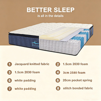 Matelas Hybride de Luxe à Ressorts Ensachés et Mousse Haute Densité, avec Surmatelas, Tailles UK, Vente en Gros Usine, OEM Personnalisé, Emballage en Rouleau