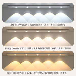 ไฟ LED สำหรับตู้ 6000K แสงเดย์ไลท์ สวิตช์แบบสัมผัส ผิวเคลือบด้าน ABS ติดตั้งง่าย อายุการใช้งาน 30000 ชั่วโมง เหมาะสำหรับใช้ในสถานบันเทิง - Product Image 6
