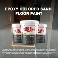 Peinture d'ingénierie à faible teneur en COV pour extérieur, allée, sable coloré, résine époxy transparente, peinture autolissante pour sol en marbre, certifiée RoHS
