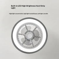 Ventilateur de plafond LED de style moderne avec télécommande, gradation, 6 vitesses, blanc or, faible bruit, ventilateur de plafond LED