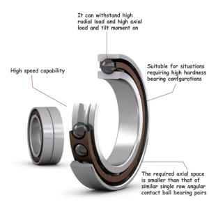 Originalfactoryoutlet Japon <span class=keywords><strong>NSK</strong></span> 6301 2RS ZZ Roulement à billes à gorge profonde à une rangée de haute précision Roulements japonais Roulement à une rangée - Product Image 6