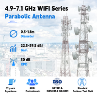 Antenne WiFi parabolique série 4,9-7,1 GHz 0,3 m 0,6 m 1,0 m 1,2 m 1,8 m à gain élevé double polarisation pour réseaux sans fil WISP FWA PTP