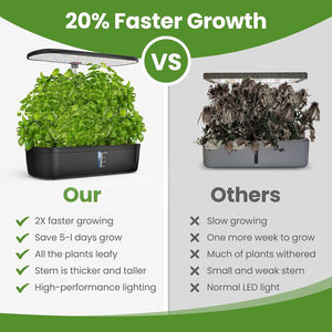 Jardinera Inteligente Electrónica para Interiores, Invernadero LED para Cultivo de Hierbas, Maceta Aero Garden, Cultivo Hidropónico Automático - Product Image 6