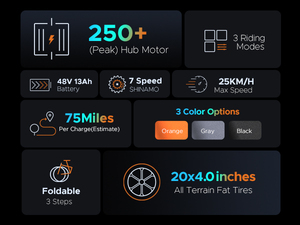 Bicicleta Eléctrica EP-2 Pro de 250W y 20 Pulgadas, Versión EU, 48V13A, 25km/h, Neumáticos Anchos para Montaña, Personalizable con Logotipo, Lista para Enviar - Product Image 2