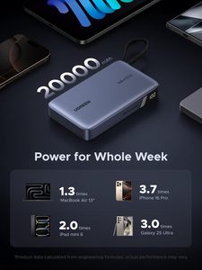 พาวเวอร์แบงค์ 145W แบบพกพา USB C 3 พอร์ต ความจุ 20000mAh พร้อมหน้าจอแสดงผลดิจิตอล ชาร์จได้ มีสายในตัว รุ่น PB551/55992 กำลังไฟ 145w - Product Image 4