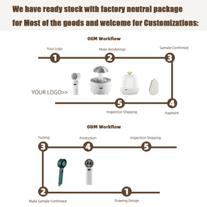 Wholesale Rechargeable Handheld Fans Portable Stand Mini Fans with Phone <strong>Holder</strong> Personal <strong>Handy</strong> Fans for Students Office Outdoor - Product Image 6