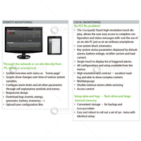 Módulo de Alimentación para Telecomunicaciones Eltek Smartpack2Touch Nueva Generación 242100.502 15VDC 100W Entrada 42-53.5VDC 2kg
