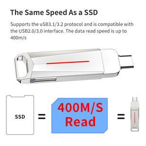 Kdata nhà máy OEM doanh nghiệp tùy biến 300 Mb/giây 256GB bán buôn 512GB 1TB biểu tượng tùy chỉnh loại OTG kim loại USB 3.0 Flash Disk 128GB - Product Image 2