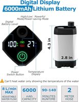 Pompe de douche électrique portable en PVC 4500/6000/7800mAh avec affichage numérique USB, étanche IPX7, pour camping, escalade et usage quotidien