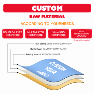 Kinh Doanh thẻ gói kim loại nhiệt con dấu Túi Glossy nhôm tùy chỉnh wrappers rỗng lá trở lại con dấu gói - Product Image 4